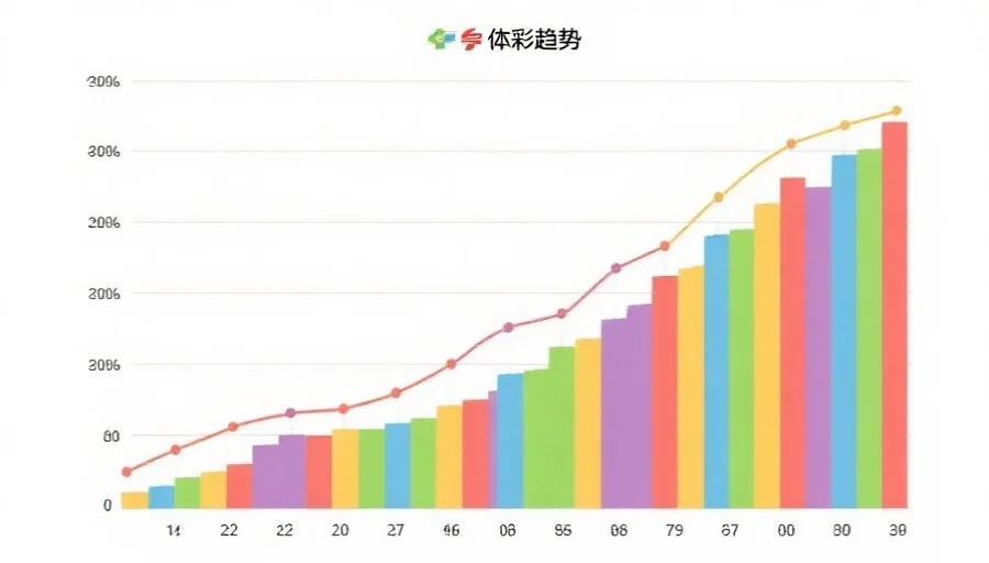 掌握体彩趋势图：五大实用技巧助你提升数据分析能力